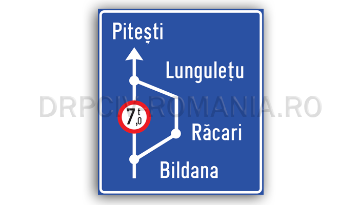 Presemnalizarea traseului de urmat în cazul unei restricții de circulație